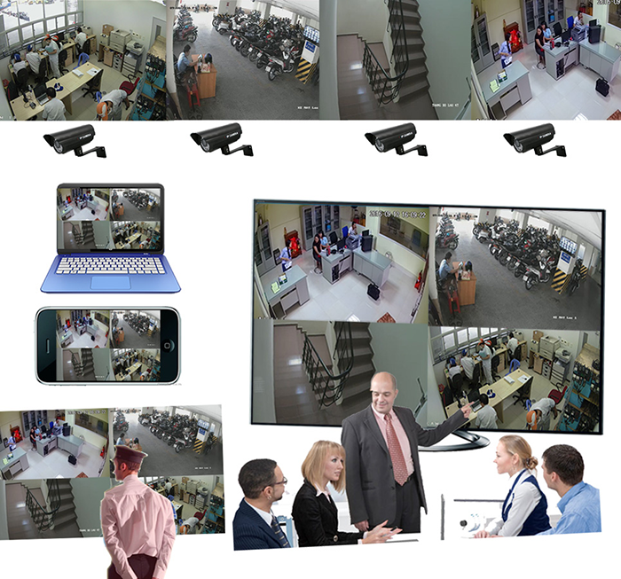 Lắp đặt camera giám sát an ninh cho văn phòng công ty