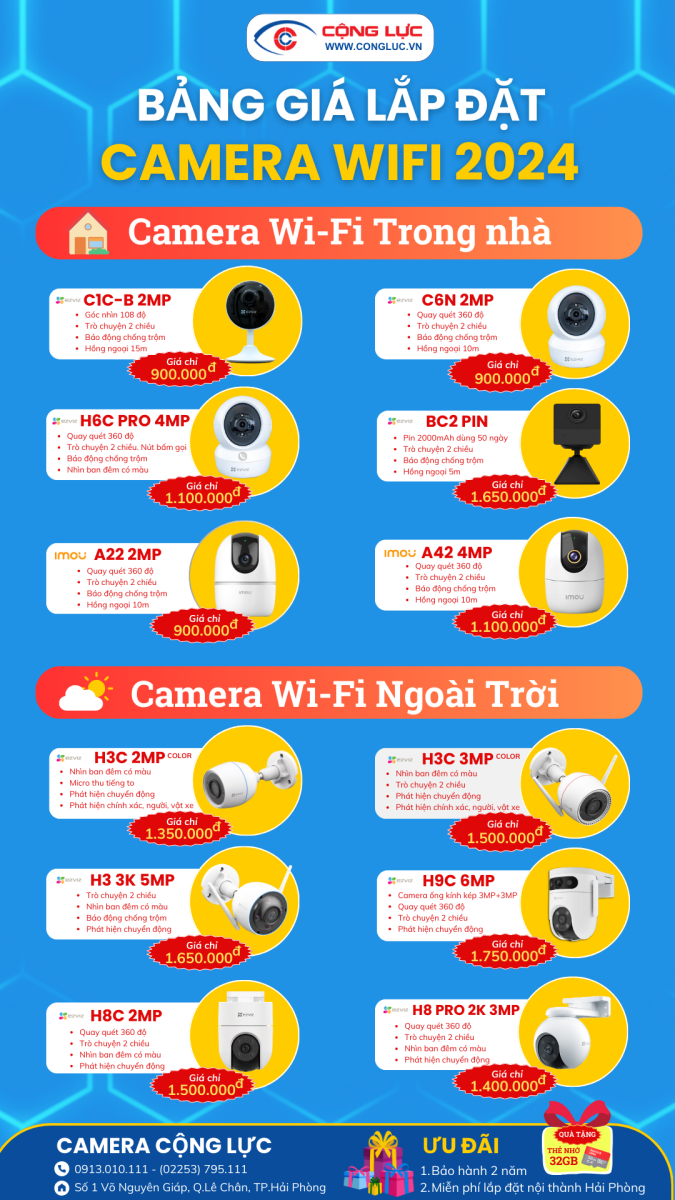 Bảng giá lắp đặt camera wifi trọn gói năm 2024 của công ty camera cộng lực hải phòng