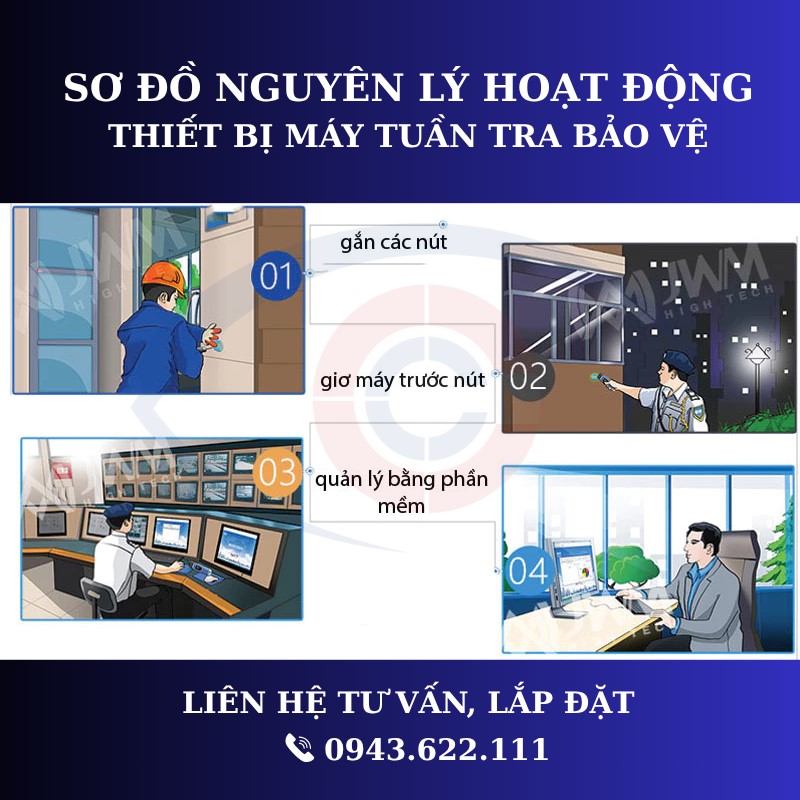 sơ đồ nguyên lý hoạt động thiết bị máy tuần tra bảo vệ