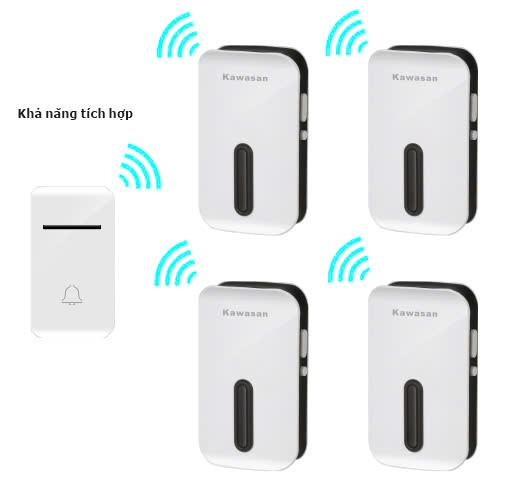 chuông cửa Kawasan DB818A có khả năng tích hợp mở rộng cho nhiều không gian
