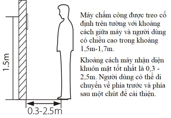 Khoảng cách chuẩn khi đứng chấm công bằng khuôn mặt