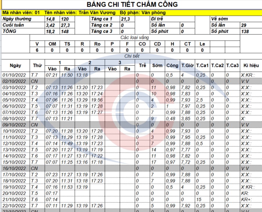 bảng xuất lưới chấm công file Excel