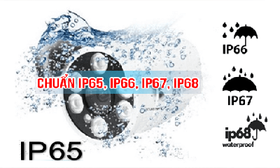 Tiêu chuẩn IP65, IP66, IP67 là gì? Cách chọn tiêu chuẩn IP cho camera quan sát