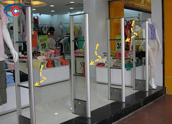 Lắp đặt cổng từ an ninh cho shop thời trang tại Hải Phòng
